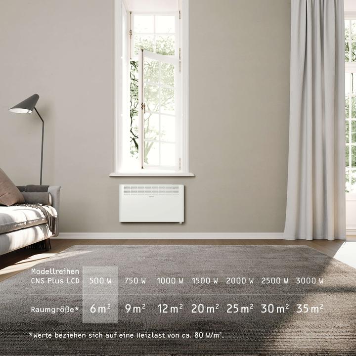 Image du produit Stiebel Eltron STIE Unité murale (500 W)