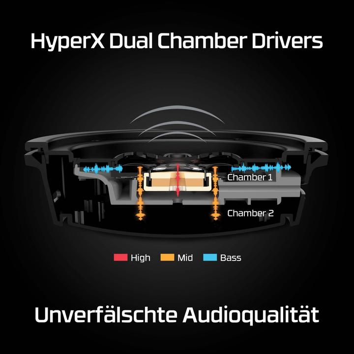 Image du produit HyperX Cloud Alpha (Sans fil)