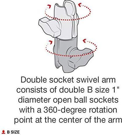 Produktbild Rammount RAM Doppel Gelenk-Arm