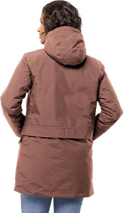 Actual product image Jack Wolfskin Tempelhof Coat W
