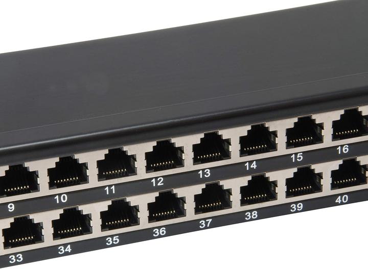 Actual product image equip Per Patch Panel