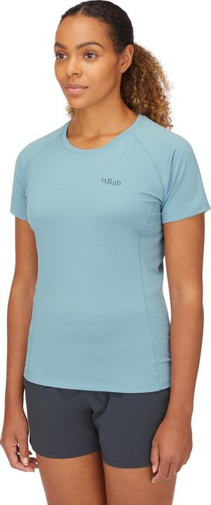 Actual product image Rab Sonic (XS)