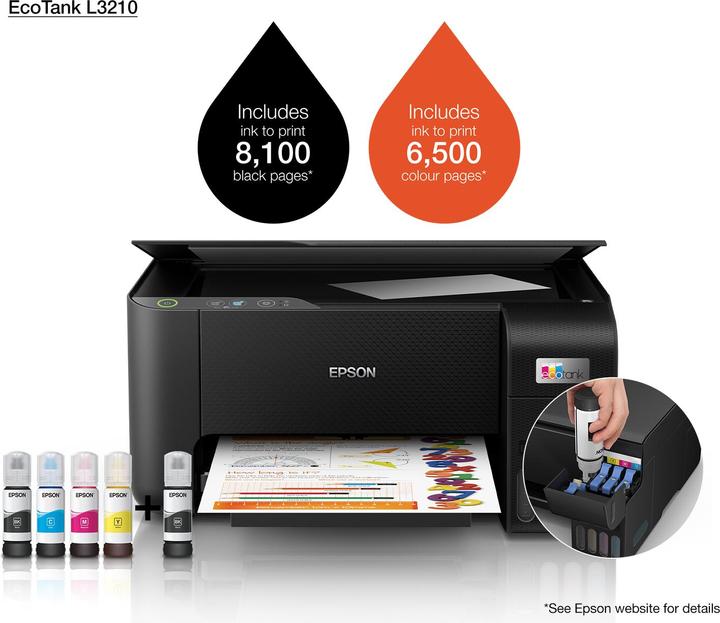 Produktbild Epson EcoTank L3210 (Tintentank, Farbe)