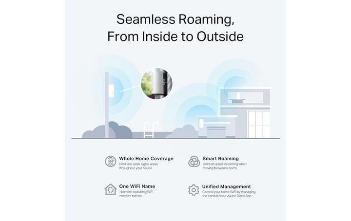 Immagine prodotto TP-Link Deco X50-Outdoor Wi-Fi 6 Mesh AX3000 (confezione da 1)