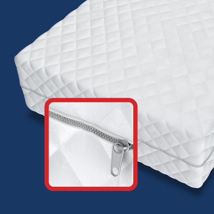 Actual product image AVeToe Matratze 80x200 SYRIUS LATEX KOKOS 9 Zonen (80 x 200 cm, Spring core)