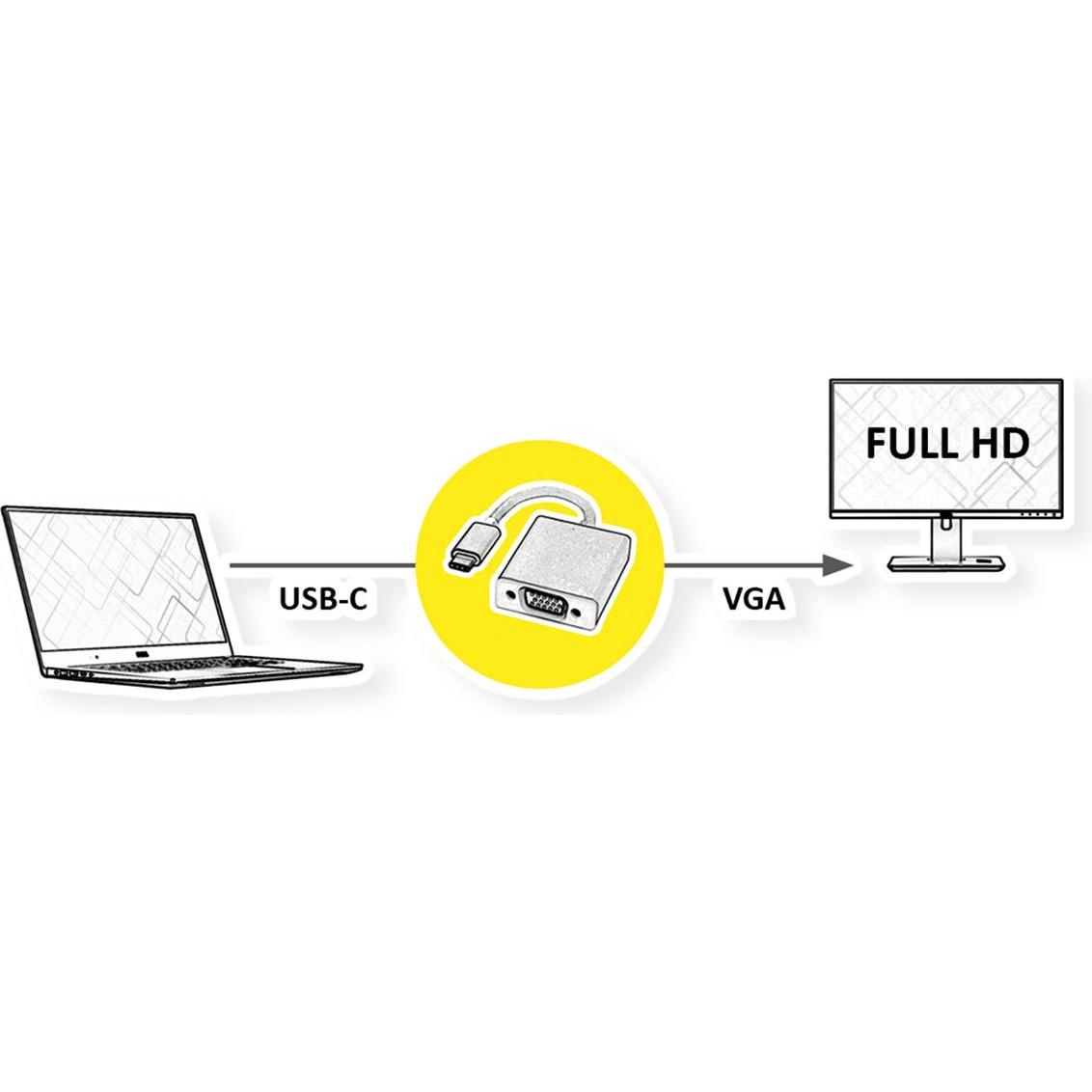 Thumbnail - Roline Display Adapter USB Typ C (USB Typ-C, 10 cm), Data + Video Adapter, Silber