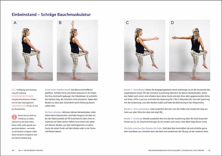 Produktbild Südwest Die Beckenboden-Revolution (Deutsch, Katharina Charissé, Rieke Hermann, 2025)
