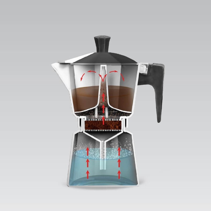 Image du produit Maestro 3-Tassen-Kaffeemaschine MR-1666-3 (3 T.)