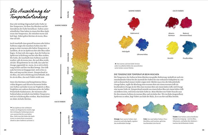 Immagine prodotto Die Kunst der reduzierten Farbpalette (Tedesco, Hazel Soan, Christian Rochow, 2023)