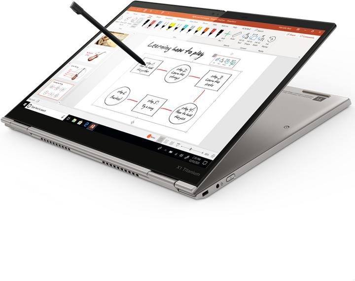 Produktbild Lenovo ThinkPad X1 Titanium Yoga G1 (13.50", Intel Core i7-1160G7, 16 GB, 1000 GB, DE)