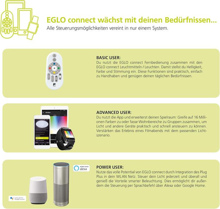 Actual product image EGLO Connect remote control