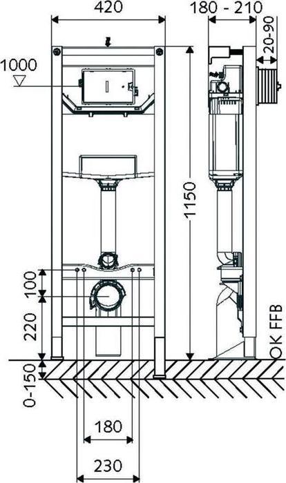 Schell WC-Montagemodul MONTUS Flow H barrierefrei, mit Hygienespülung