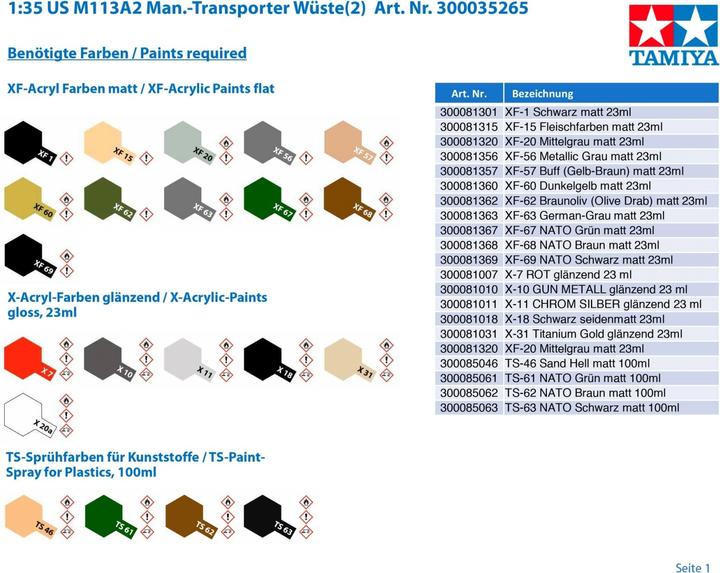 Produktbild Tamiya M113A2 Arm.Per.Carrier