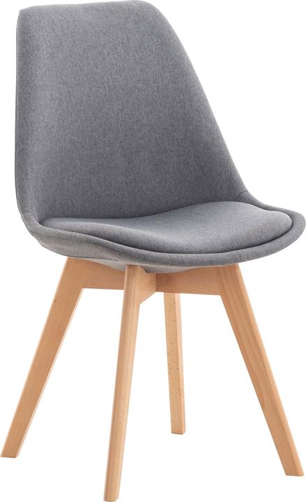 Actual product image CLP Linares