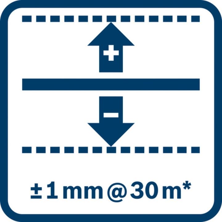 Produktbild Bosch Professional Gol 32 D