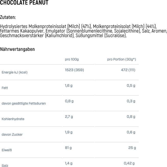 Nutritional values and ingredients Dymatize Iso 100 (Chocolate, Groundnut, 1 pcs., 2264 g)