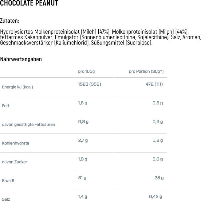 Nutritional values and ingredients Dymatize Iso 100 (Chocolate, Groundnut, 1 pcs., 2264 g)