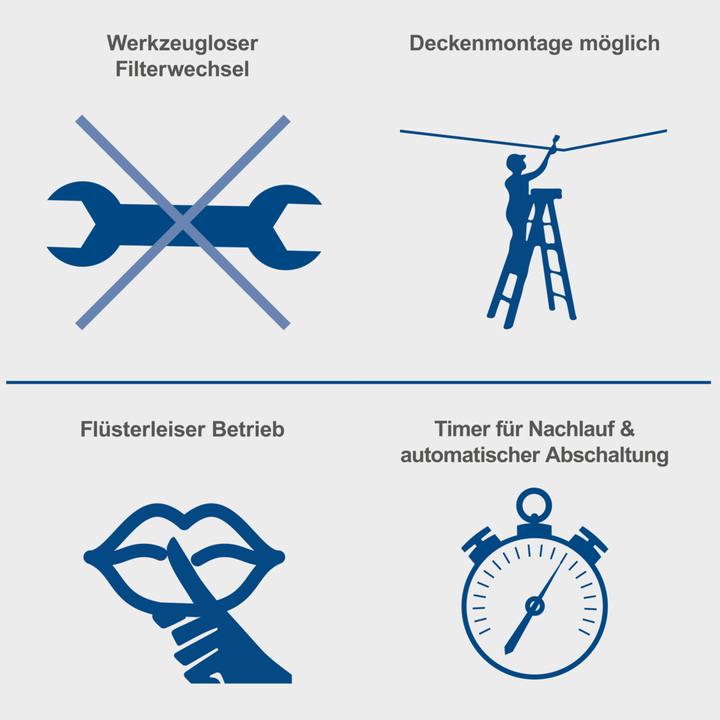 Produktbild Scheppach HDA-14 Solo (400 m²)