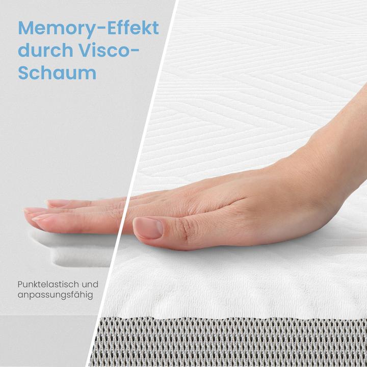 Produktbild Bestschlaf Visko-Mineralschaum Matratzenauflage, Höhe 4 cm (80 x 200 cm)
