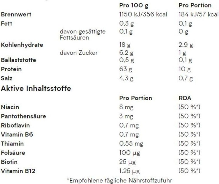 Nährwerte und Zutaten MyProtein 0 (Limette, Erdbeere, Fruchtig, Zitrone, 1 Stk., 320 g)