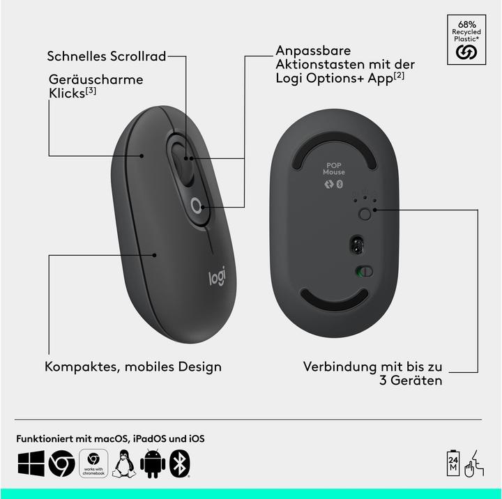 Image du produit Logitech POP Mouse avec emoji personnalisable (Sans fil)