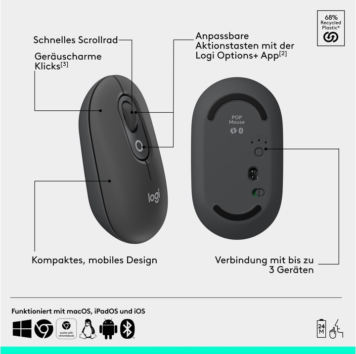 Actual product image Logitech POP Mouse with personalisable emoji (Wireless)
