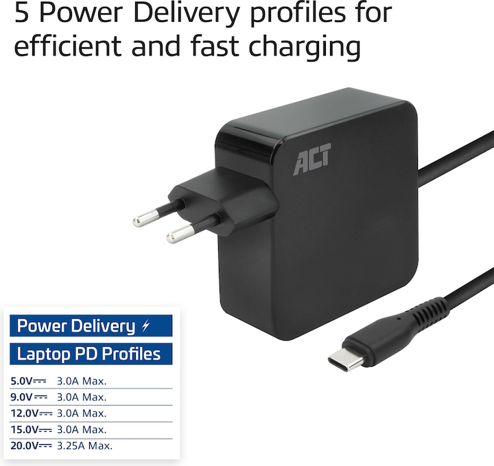 Immagine prodotto Caricatore da parete USB-C per laptop da 65W con profili Power Delivery, 2 metri (65 W)