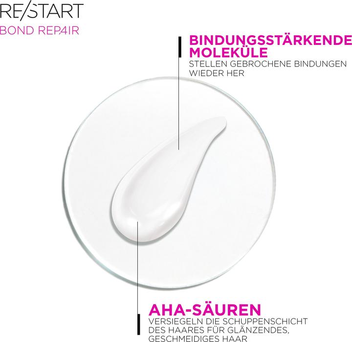 Actual product image Revlon Professional RE/START Bond Repair Damage Reversing Melting Conditioner, 200ml (200 ml)