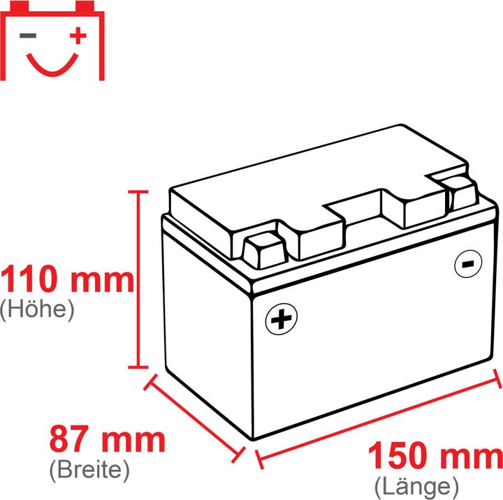 Actual product image Yuasa Motorcycle battery YTZ12S (12 V, 11 Ah, 210 A)