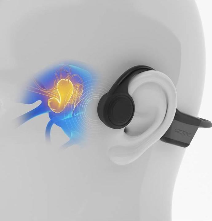 Image du produit Creative Oreillette Bluetooth Outlier Free Mini Black (51EF1130AA000) (ANC, 6 h, Sans fil)