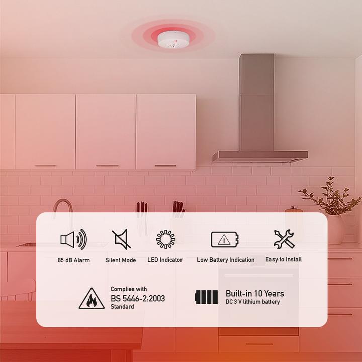 Actual product image LogiLink Prüfen