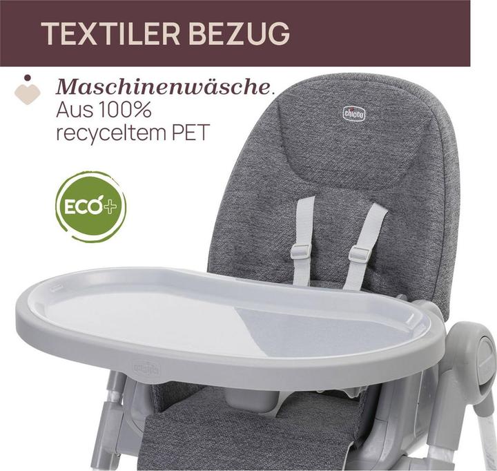 Actual product image Chicco Polly Armonia (Highchair)