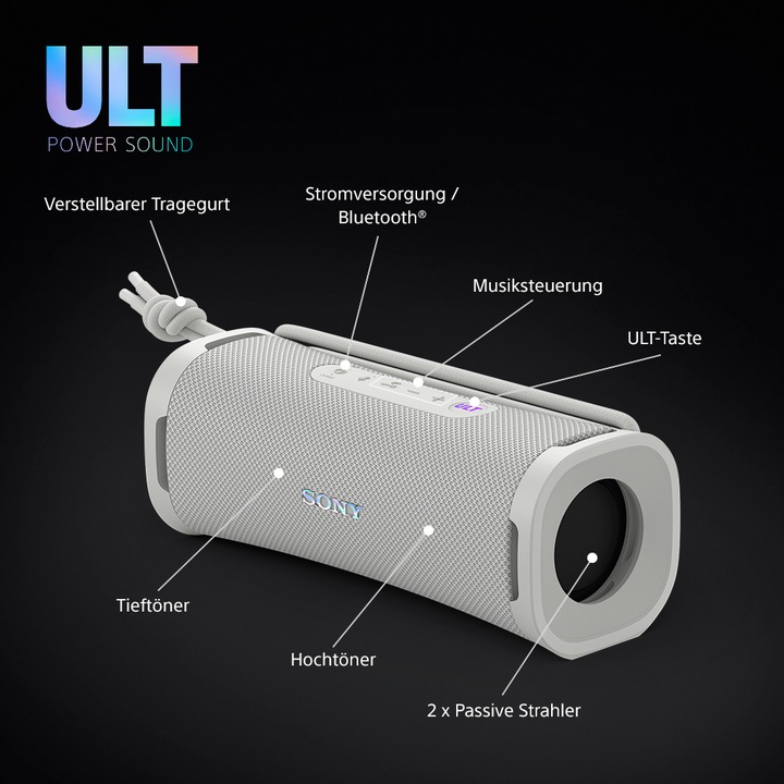 Immagine prodotto Sony ULT Field 1 (12 h, Batteria ricaricabile)