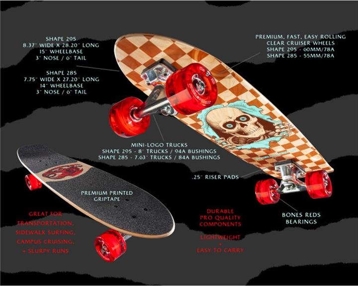 Produktbild Sidewalk Surfer Checker Ripper (27.20")