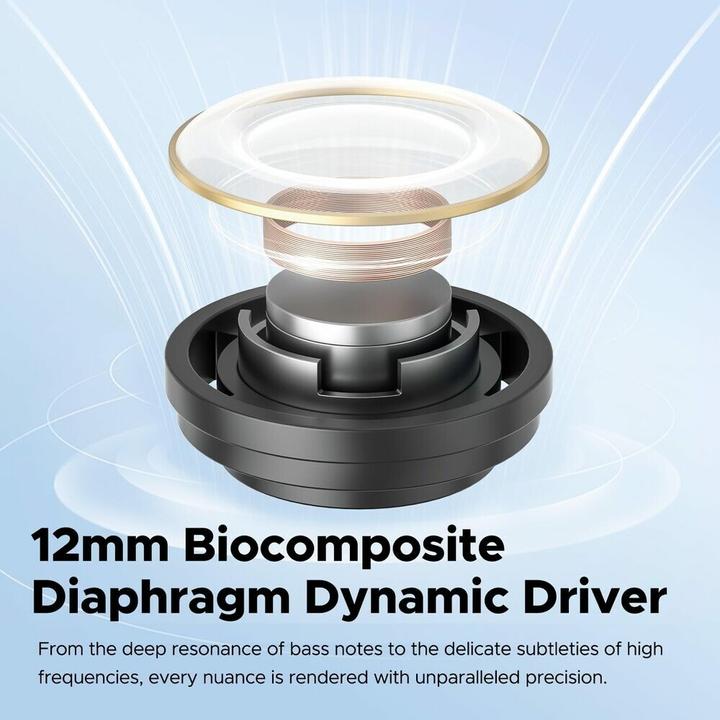 Immagine prodotto Soundpeats Libero (Nessuna cancellazione del rumore, 7 h, Senza fili)