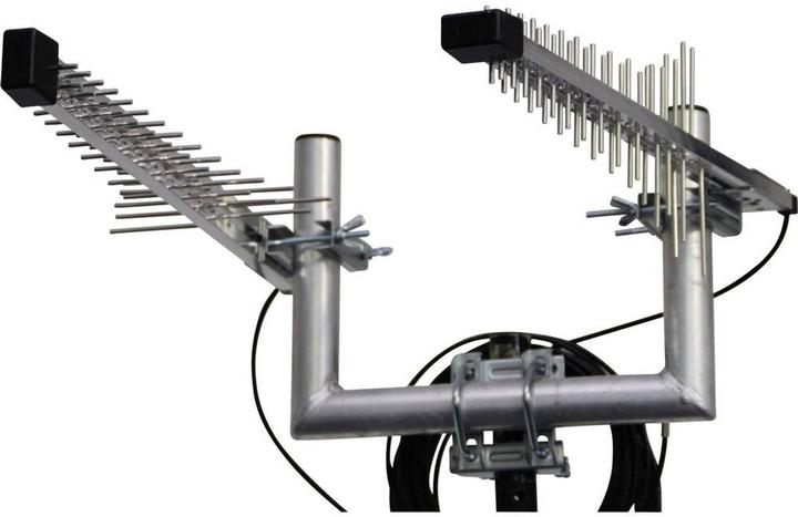 Image du produit Wittenberg Antennen Antennes directionnelles haute performance LTE LAT 54 Duo