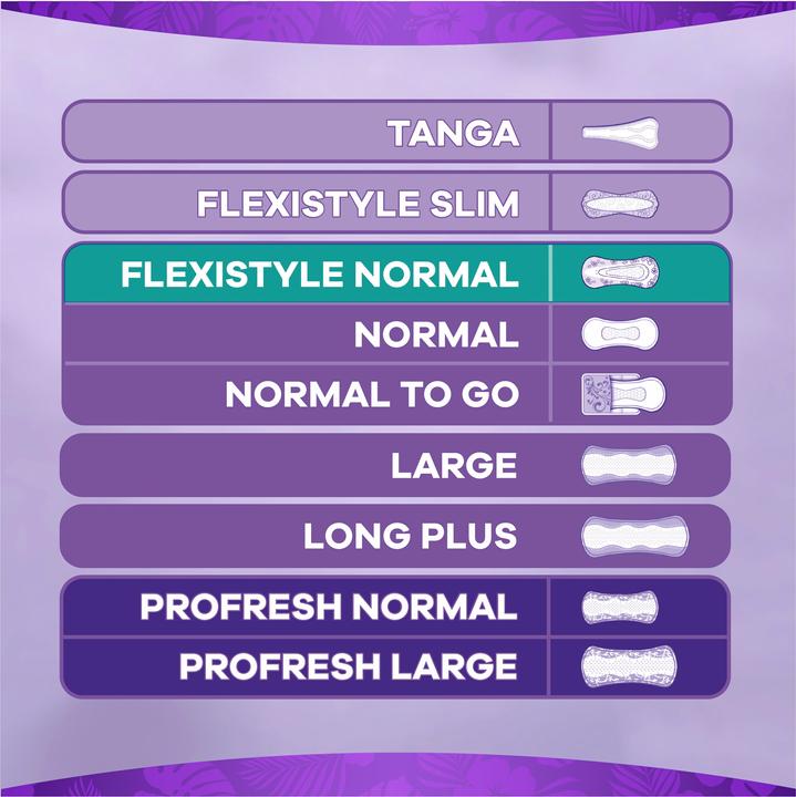 Immagine prodotto Always Dailies Flexistyle (54 x, Fodere per mutande)