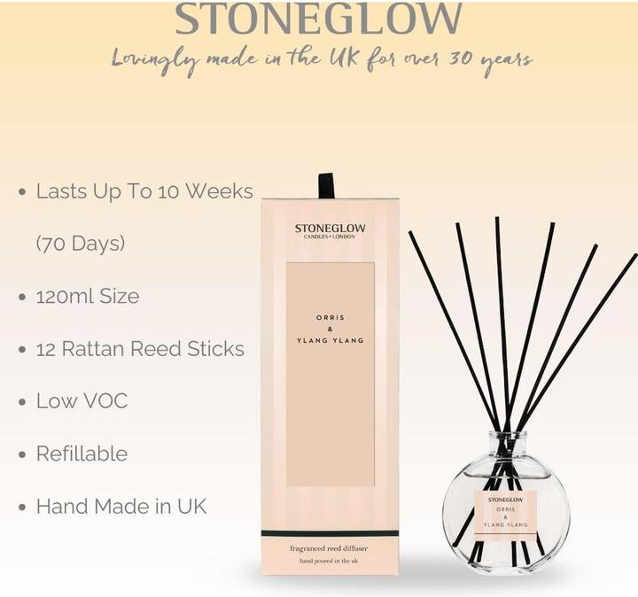 Actual product image Stoneglow Modern Classics (140 ml)