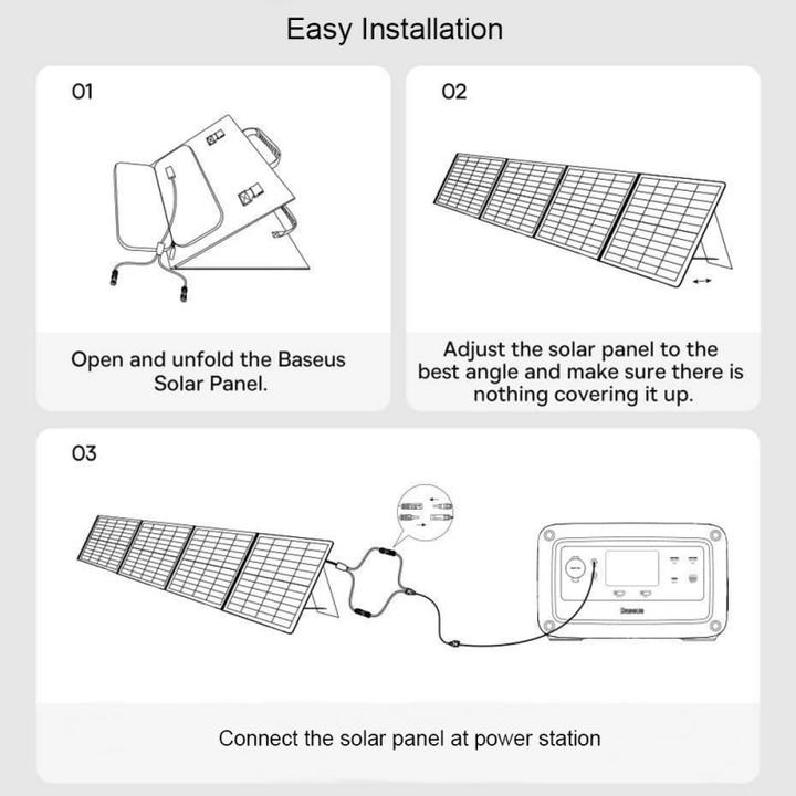 Actual product image Baseus Photovoltaic panel Energy stack 100W (100 W, 3.62 kg)