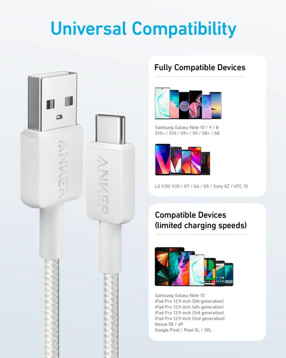 Immagine prodotto Anker CAVO 322 USB-A A USB-C 1,8M BLANCO (1.80 m, USB 2.0, 45 W)