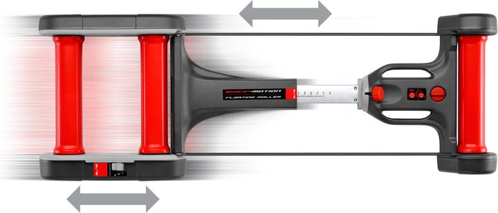 Immagine prodotto Elite movimento rapido