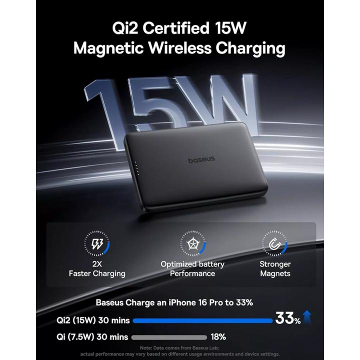 Actual product image Baseus PicoGo AM41 Ultra-Slim Qi2 Power Bank 10000mAh 27W (10000 mAh, 27 W)