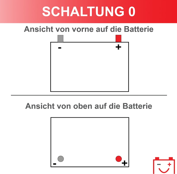 Actual product image Exide Battery (12 V, 95 Ah, 800 A)