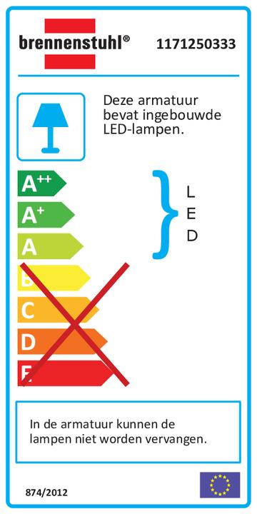 Energie-Label Brennenstuhl LEDScheinwerfer Jaro (2930 lm)