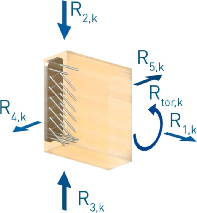 Produktbild Sherpa Holzverbinder (Einhängerverbinder, 1 Stk.)