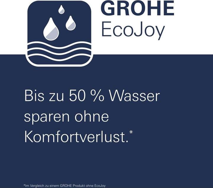 Image du produit Grohe Eurosmart CE Mitigeur de lavabo à infrarouge avec régulation de température