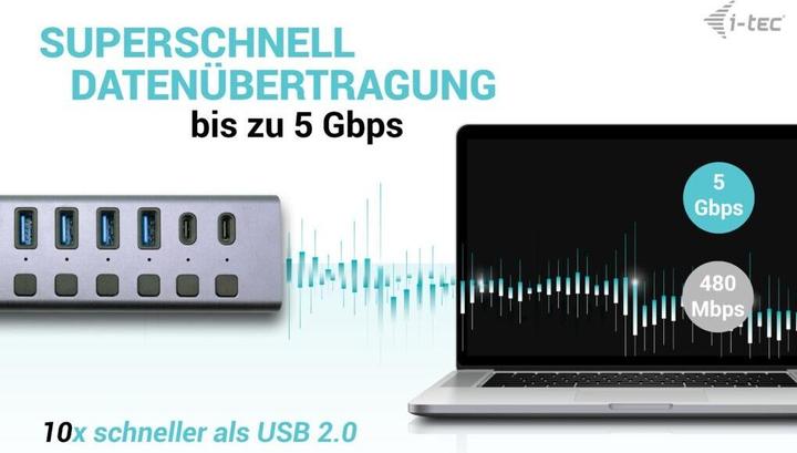 Image du produit i-tec Cachargehub9lan (USB-C, 9 ports)