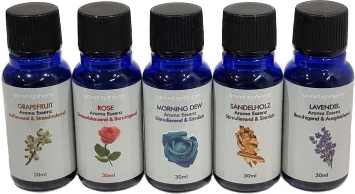 Produktbild Goodsphere Beginners Feeling