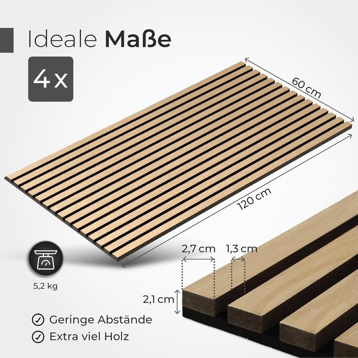 Immagine prodotto Aeco Sound Akustik-Wandpaneele-Set (2.88 m², 60 x 120 cm)