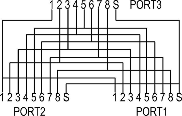 Actual product image Renkforce RJ45 T-adapter CAT 5e for Cablesharing 1:1 Parallel (RJ45 (2x))
